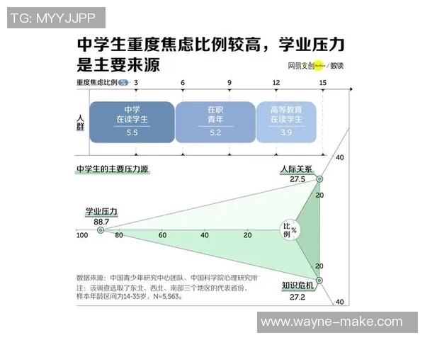 广州篮球队耐力表现数据分析揭示训练效果与比赛策略的深度关系