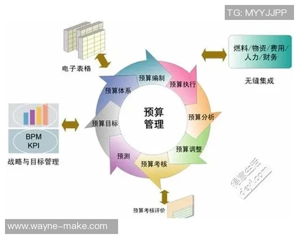 北京羽毛球队实力解析：从技术到团队协作的全面探讨